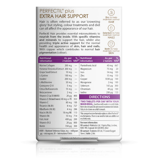 Perfectil Plus - Text Segments Side of Box with Guidelines