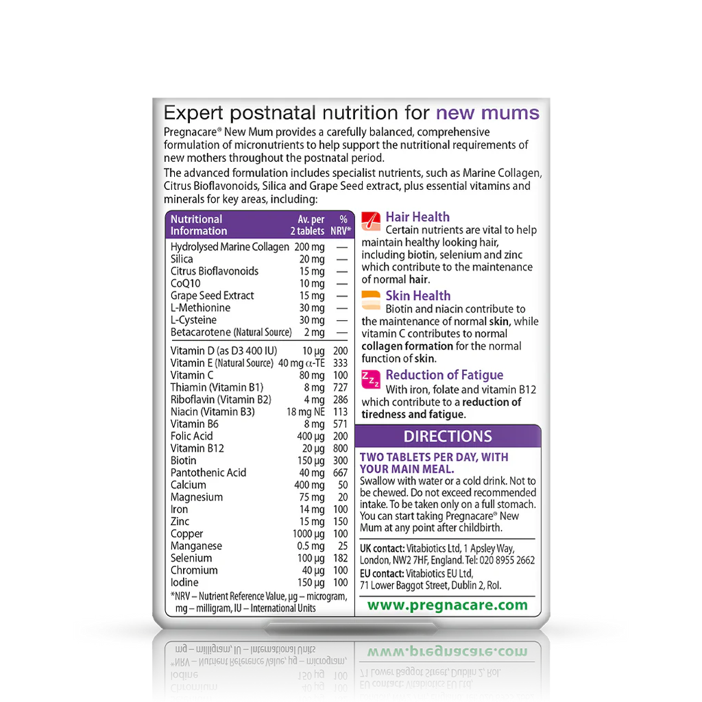 Postnatal Nutrition for New Mums Information Tables