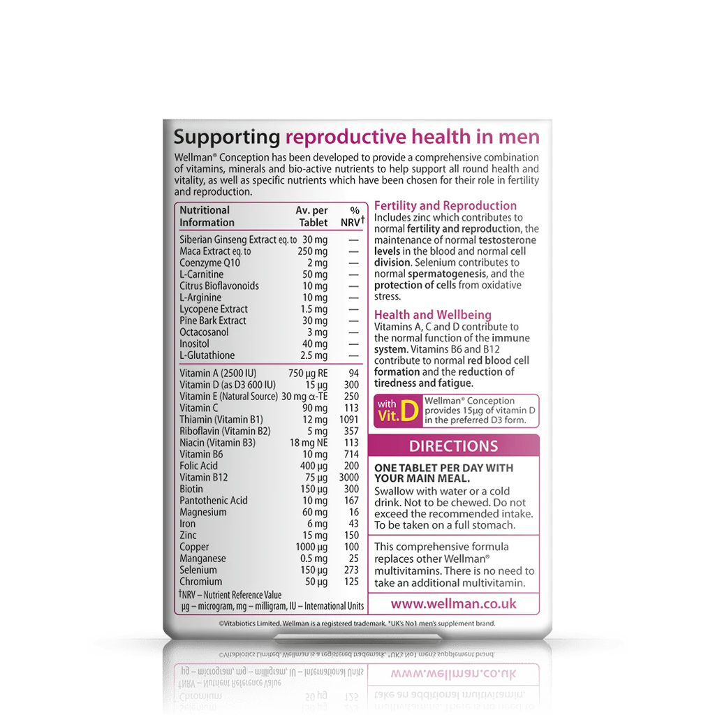 Supporting Reproductive Health in en with Wellman Conception - Tablets Box