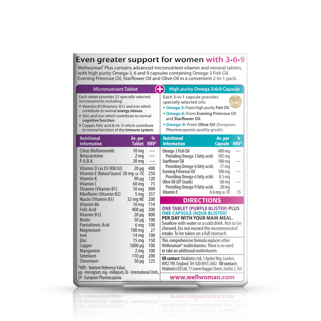 Support for Woman Guidelines at the Packaging