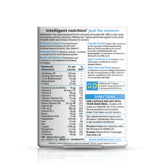 Wellwoman Multivitamins Box - Guidelines of Use Side with Text