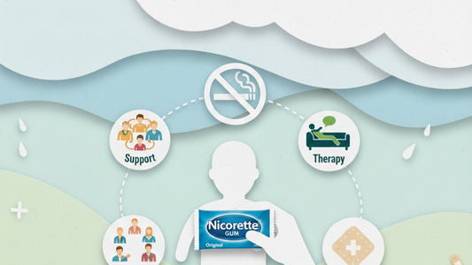 Combining Nicorette Gum with Other Smoking Cessation Strategies (Support, Therapy, Patches)