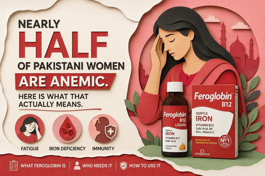 Feroglobin in Pakistan: Benefits, Uses, Dosage & Original Buying Guide