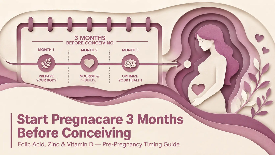 When Should You Start Taking Pregnacare Tablets? A Complete Guide for Pre-Pregnancy and Early Pregnancy