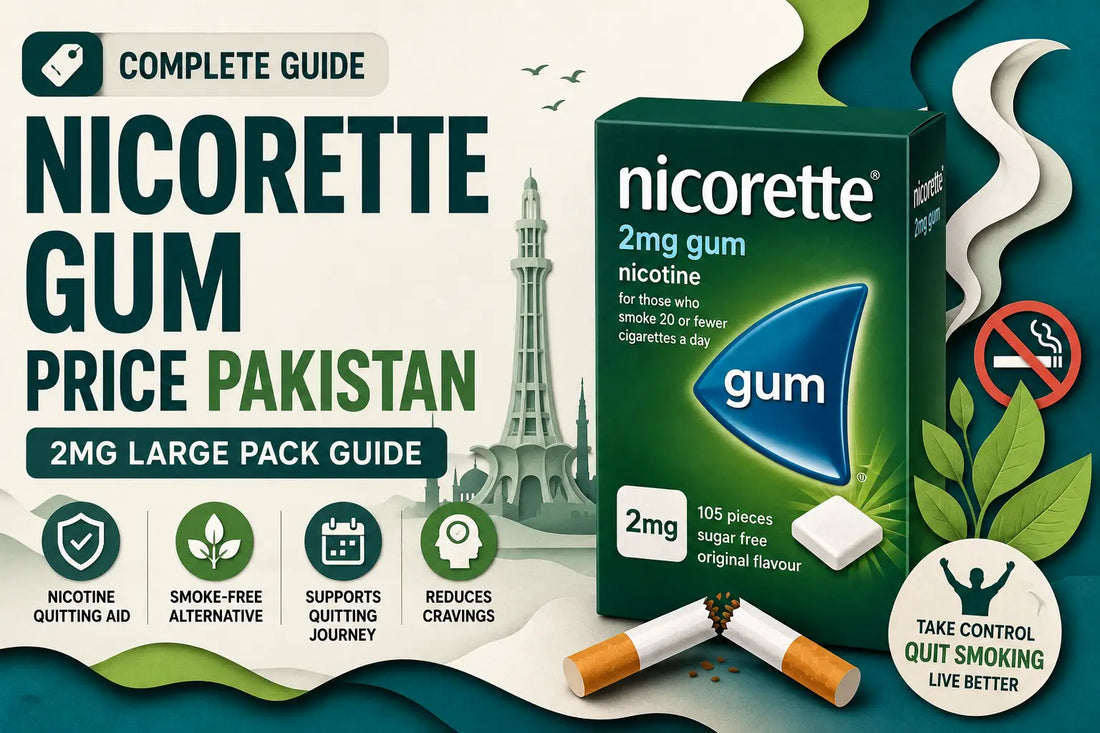 Nicorette Gum Price in Pakistan: Complete Guide to Nicorette 2mg Large Pack