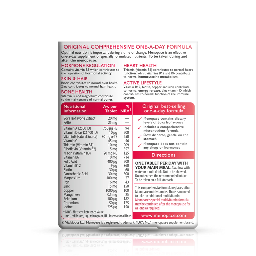 Comprehensive One Day Formula Infomation Display - Menupause Product 