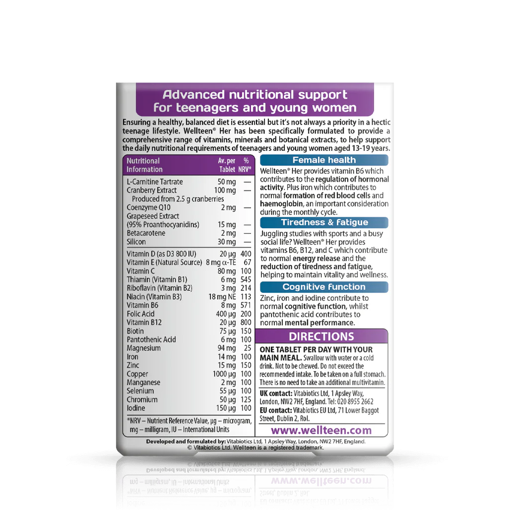 Wellteen for Her - Tablet box Guidelines side 