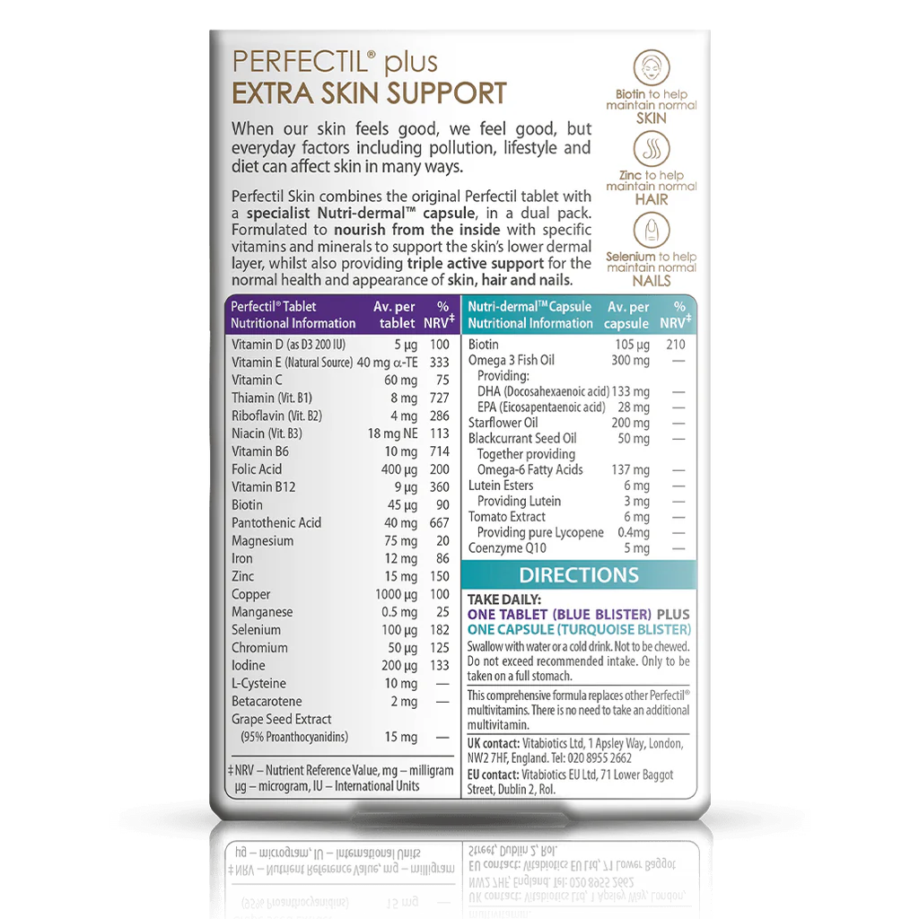 Perfectil Plus - Extra Skin Support - Packaging Box Guidelines 