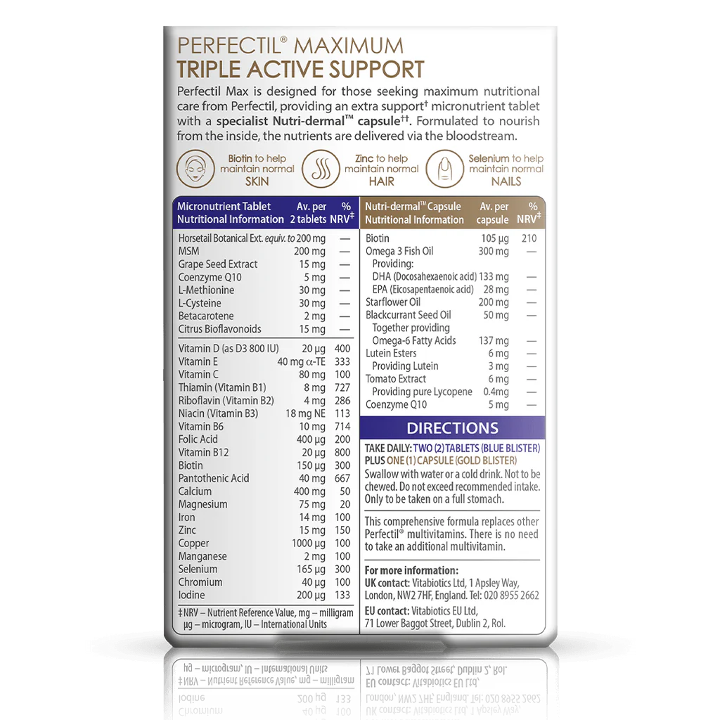 Perfectil Max - Triple Active Support Guidelines Side of Box 