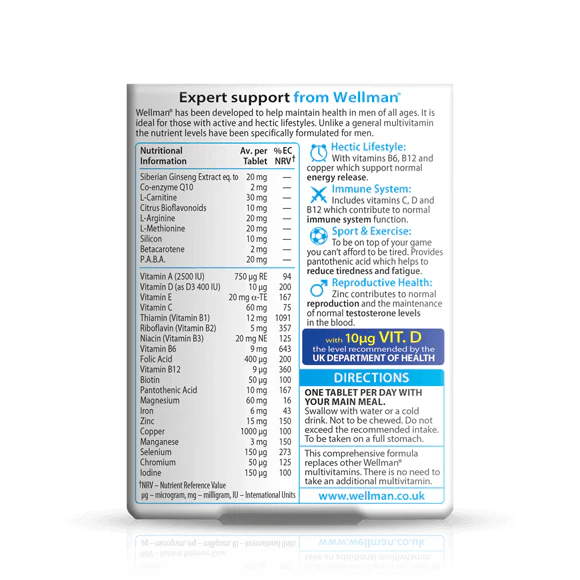 Expert Support from Wellman - Usuage Guidelines 