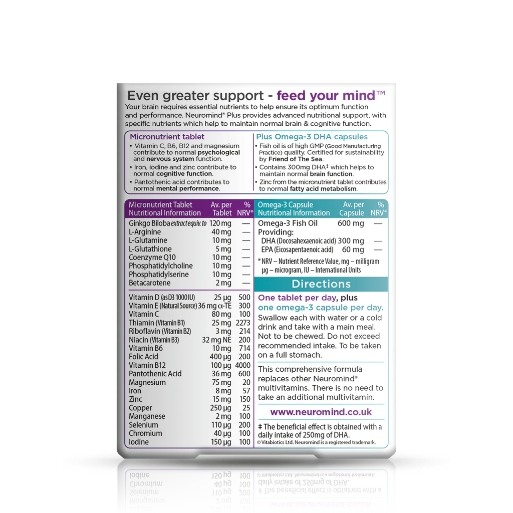 Feed your Mind - Neuromind Box Guidelines 