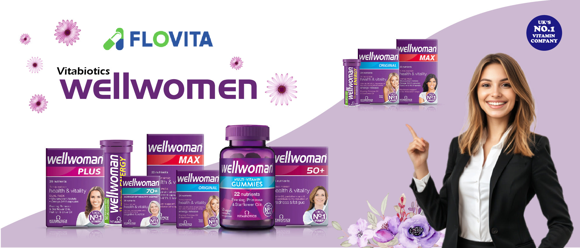 Promotional banner for FLOVITA Vitabiotics Wellwomen products with a woman pointing at them.