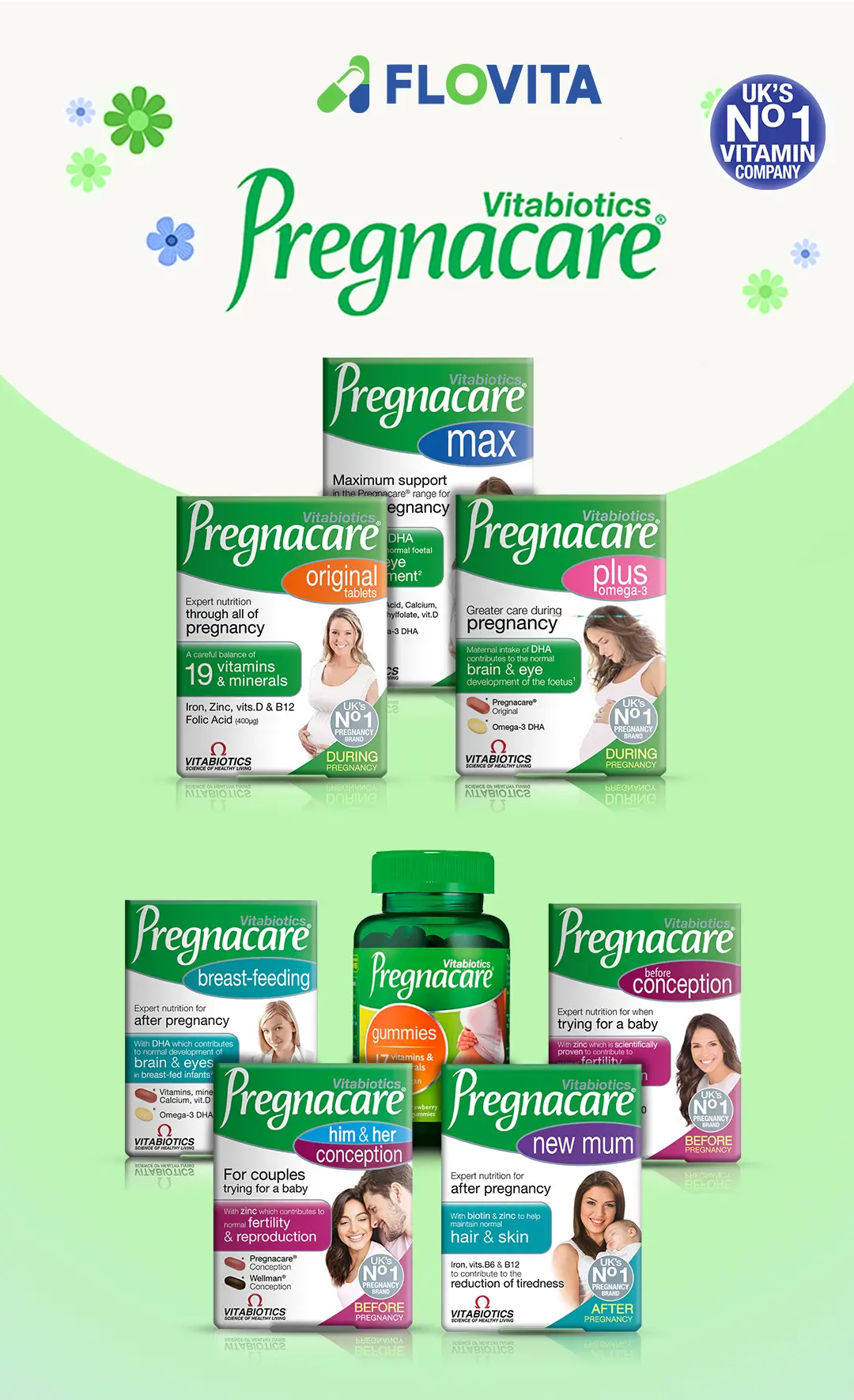 Pregnacare_Banner_mobile.webp