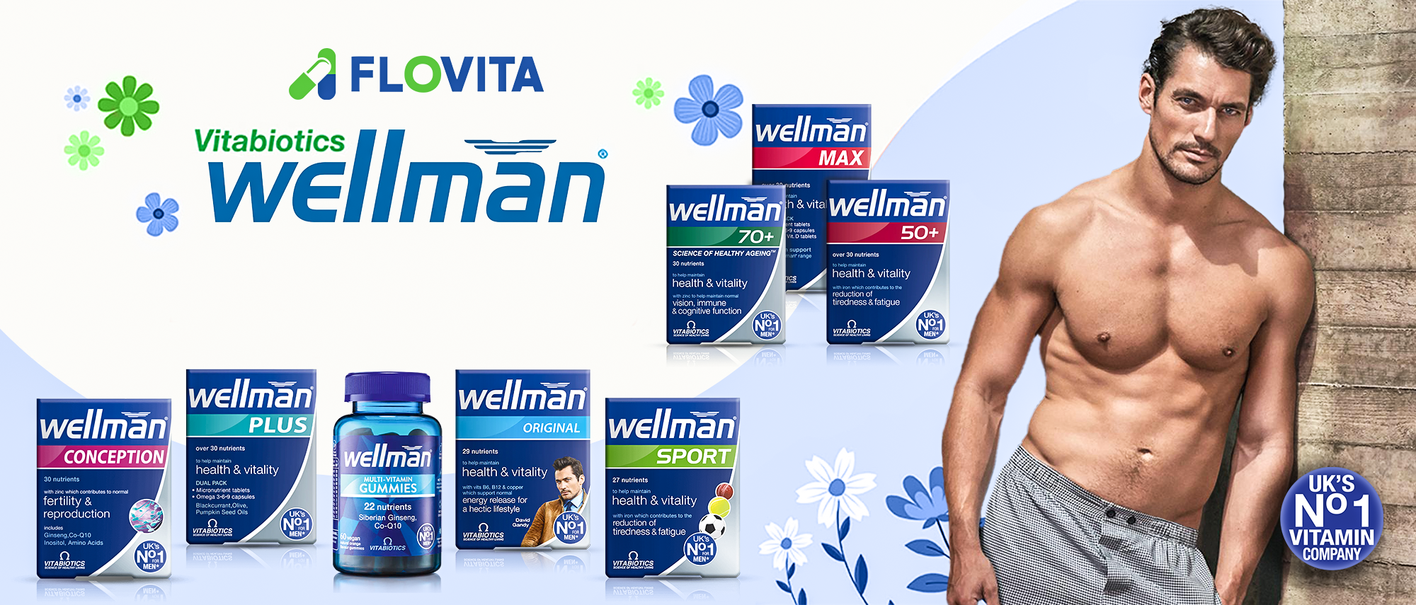 Vitabiotics Wellman Products Display banner with Bottles.
